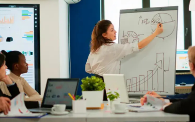 Reta final: Scale IA vai selecionar 30 startups de IA para pequenas empresas