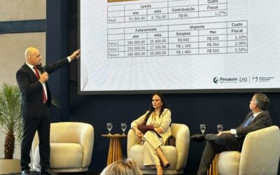 FENACON defende crescimento sustentável do MEI e transição mais equilibrada para o Simples Nacional