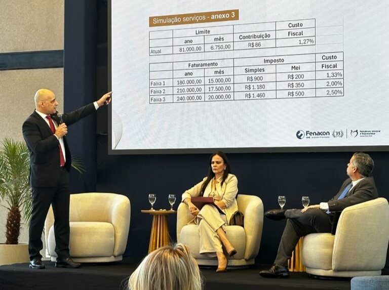 FENACON defende crescimento sustentável do MEI e transição mais equilibrada para o Simples Nacional